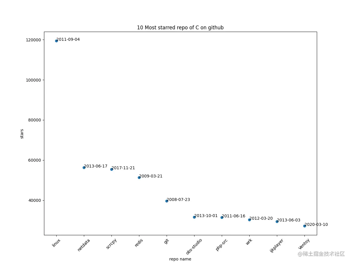 Figure_1.png