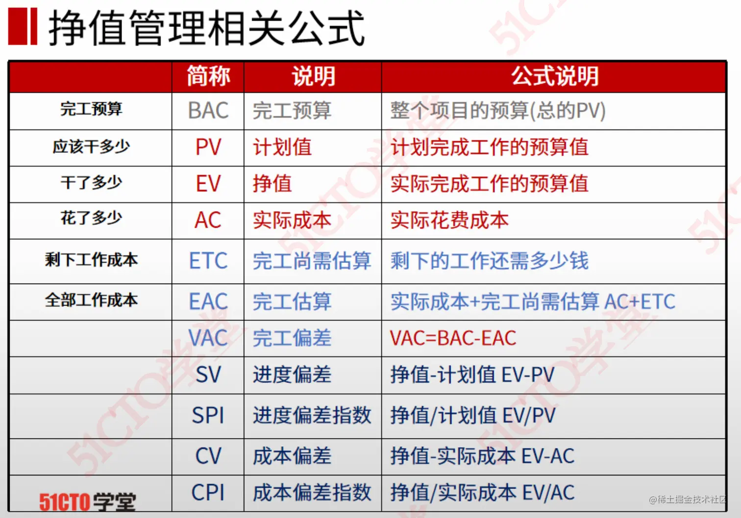 截屏2023-08-22 14.35.08.png