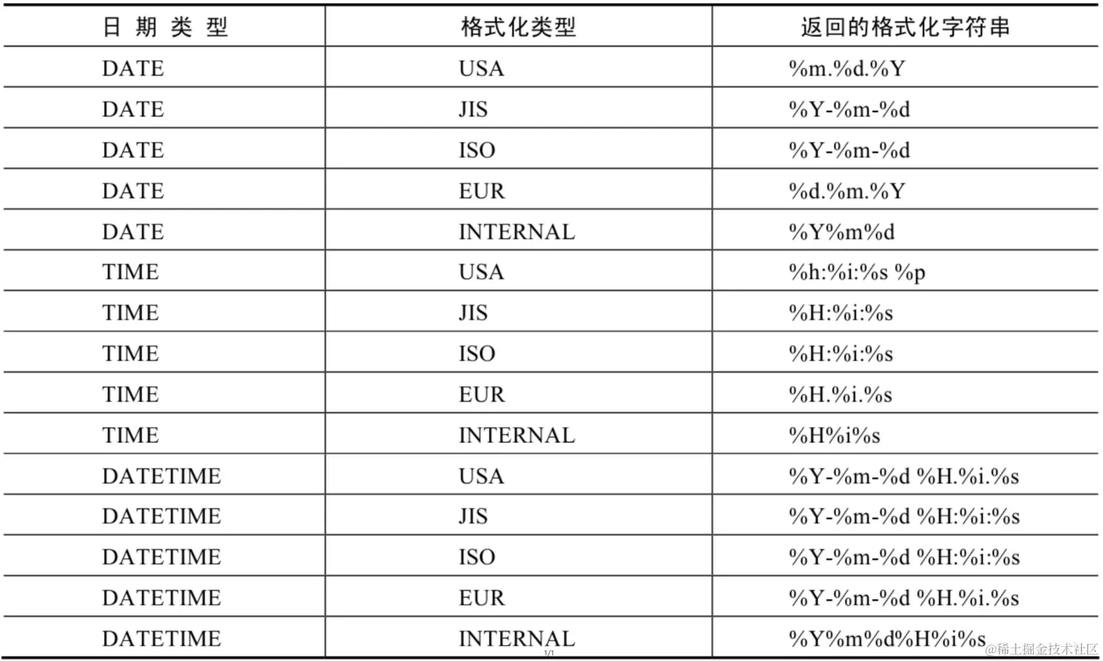image-20211012145231321.png