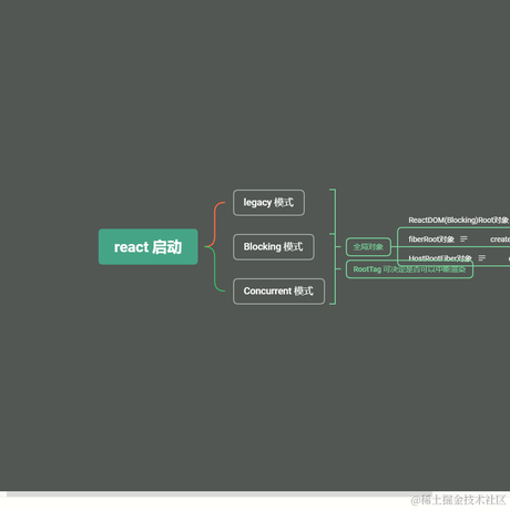 Lukeding于2023-06-19 22:59发布的图片