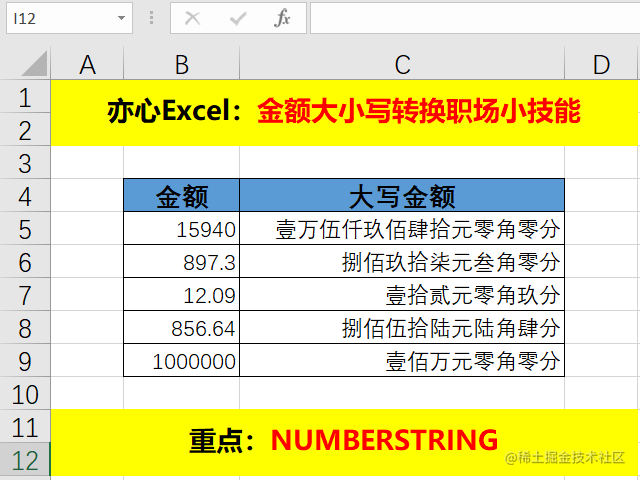 Excel中金额小写转大写，职场小技能，值得学习