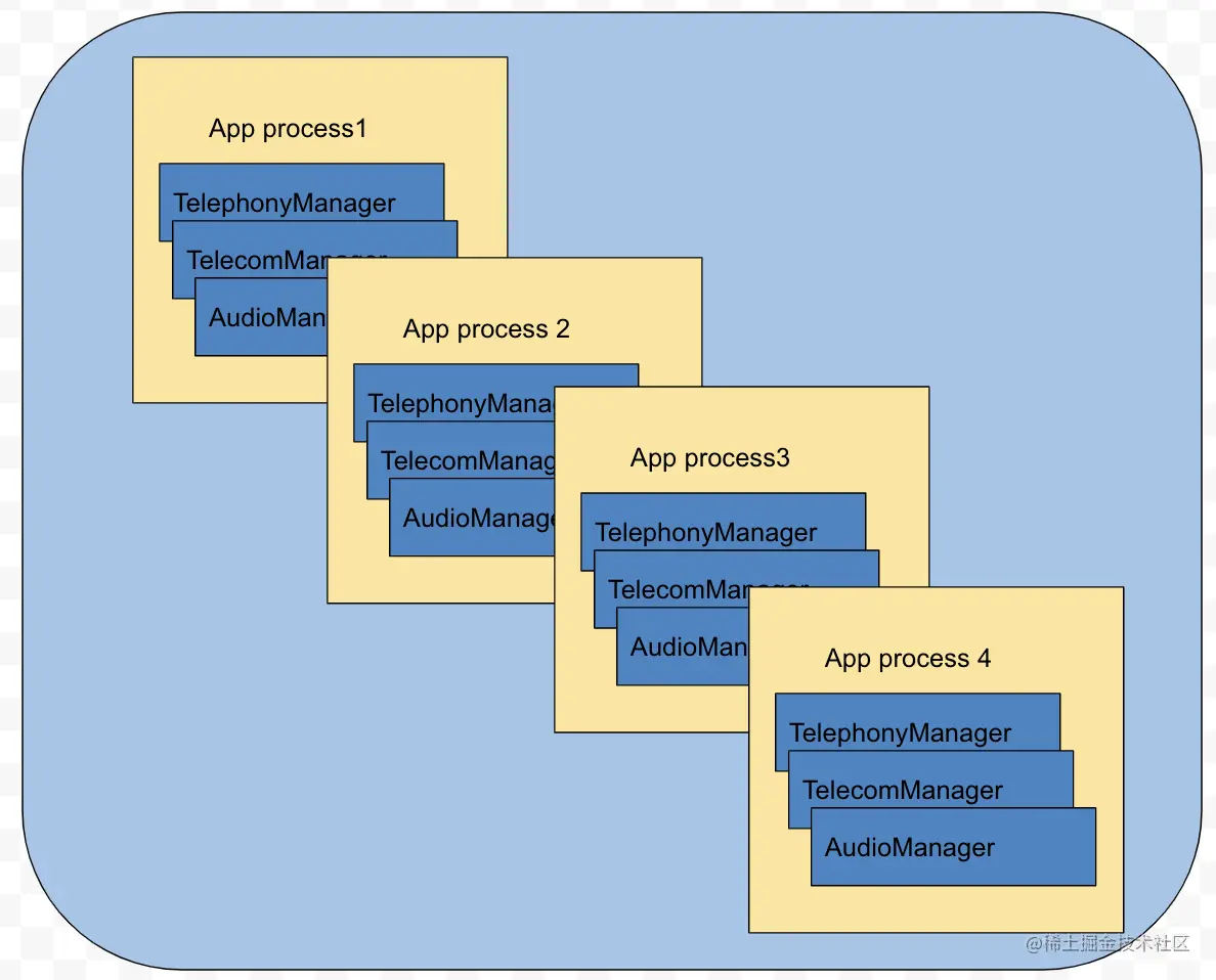 Screenshot 2022-10-08 at 11.48.02 AM.png