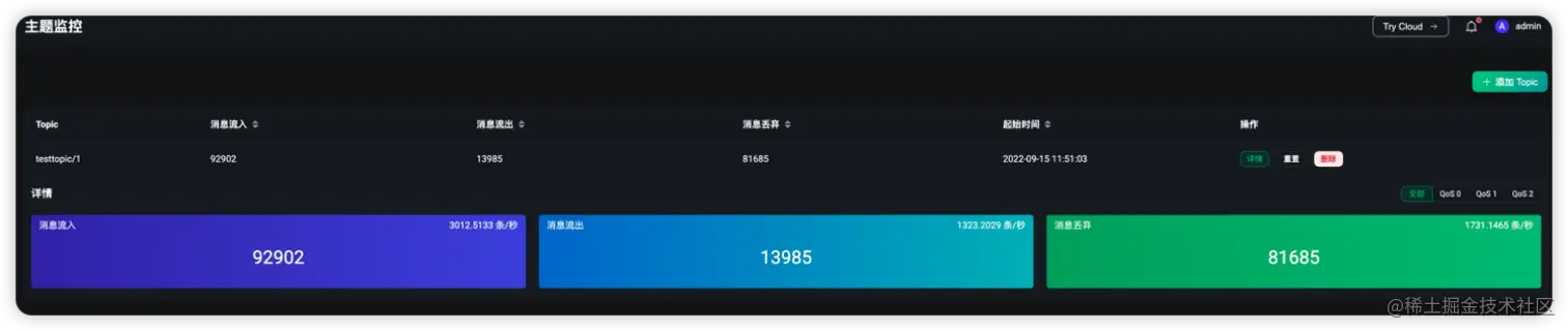 EMQX 主题监控 7.png