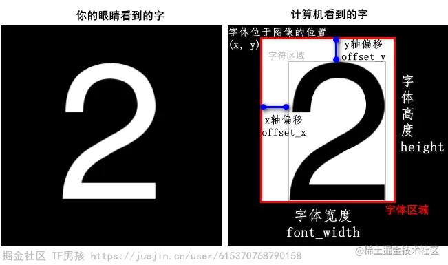 整合.png