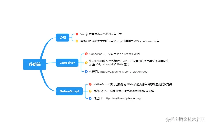 4移动端.png