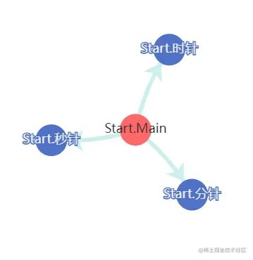 图片6.png