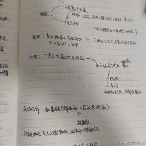 莫凡是莫烦于2022-09-17 20:58发布的图片