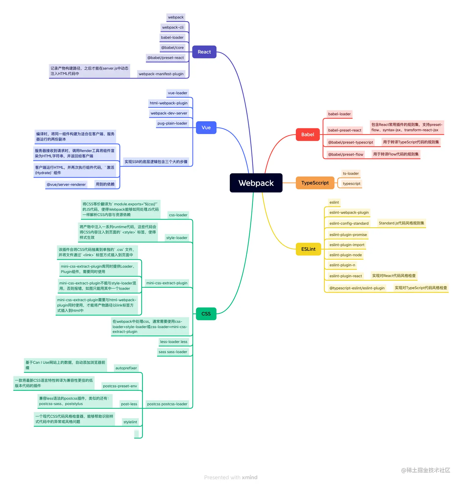 Webpack.png