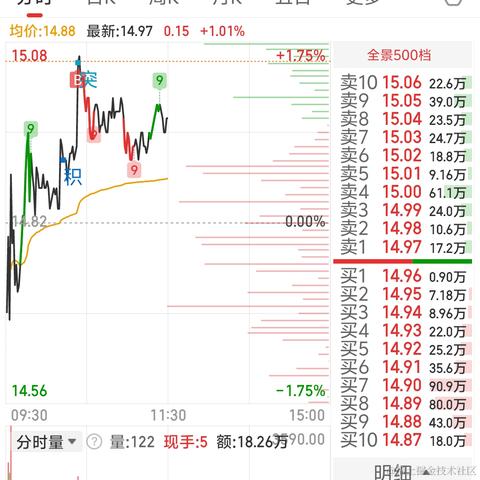 悠哉呀于2024-03-18 16:02发布的图片
