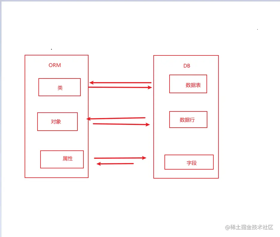 Snipaste_2021-07-16_14-46-30.png