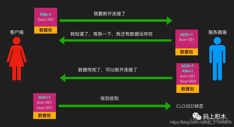 2.webp