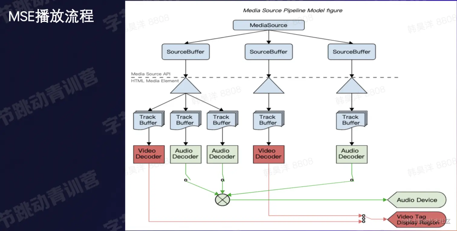 截屏2022-08-16 17.09.01.png