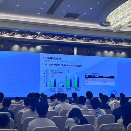 草莓味的海绵宝宝于2023-07-01 11:31发布的图片