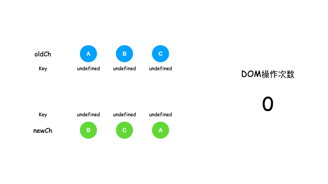 diff9.gif