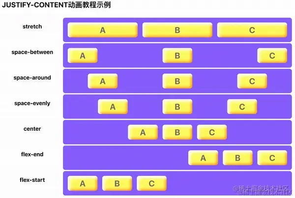 29fb3d389192417e9051022730030a07_tplv-k3u1fbpfcp-zoom-in-crop-mark_3024_0_0_0 (1).gif