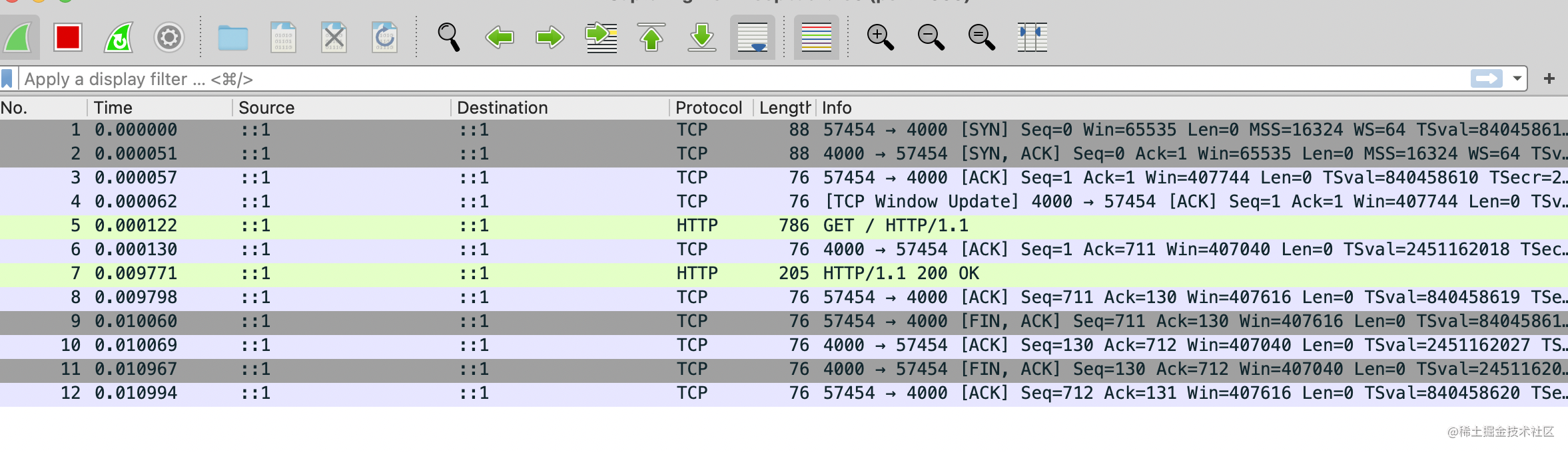 理清 HTTP 下的 TCP 流程，让你的 HTTP 水平更上一层