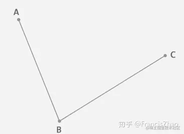 二阶0.jpg