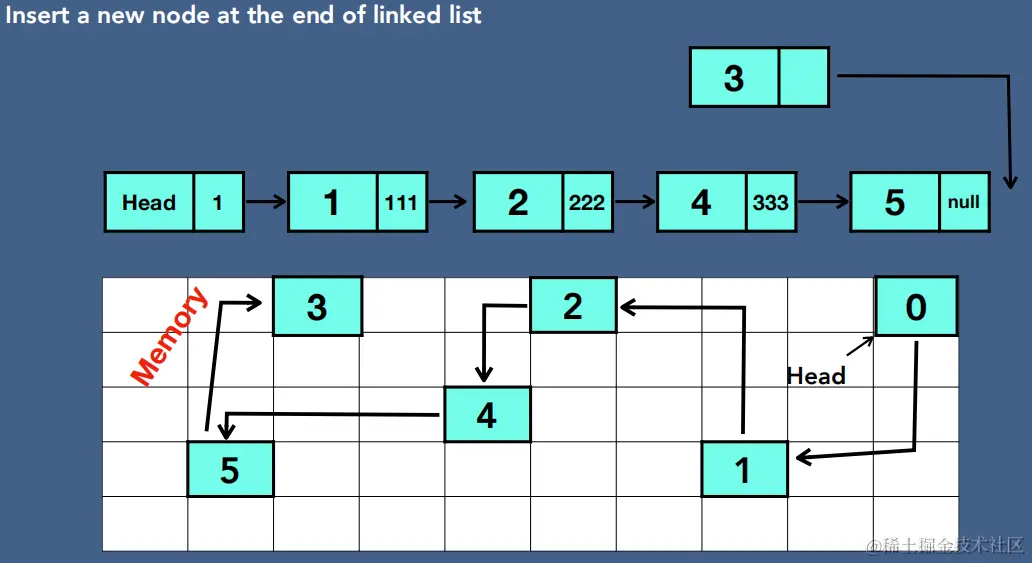 Pasted image 20240417145132.png
