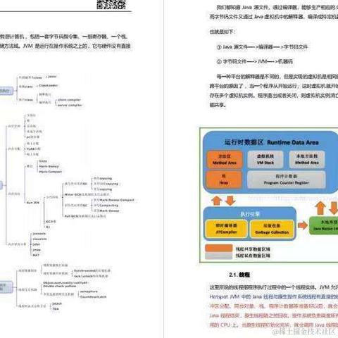 程序员阿远于2022-07-19 13:58发布的图片