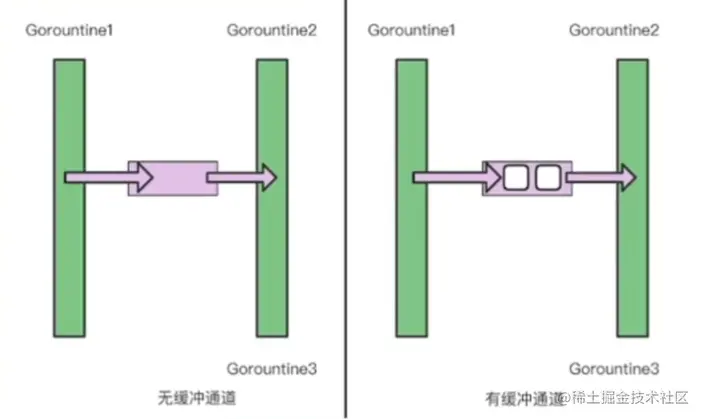 Pasted image 20230513153937.png