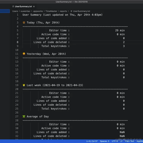 玛露露喵于2023-07-02 14:50发布的图片