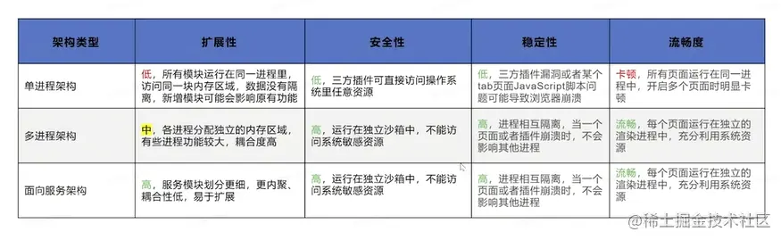 Pasted image 20230421113440.png