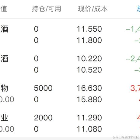 莉莉安西于2021-04-26 10:39发布的图片
