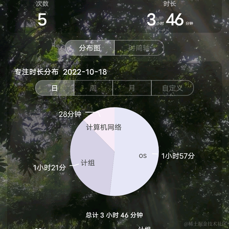 却是无人盼落雪于2022-10-18 23:10发布的图片