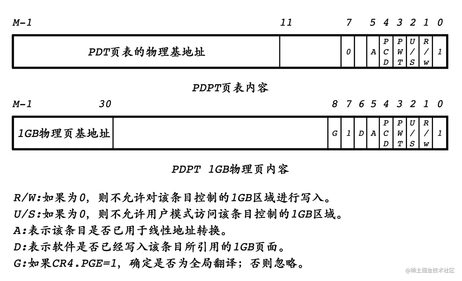 截屏2021-04-09 下午3.19.46.png