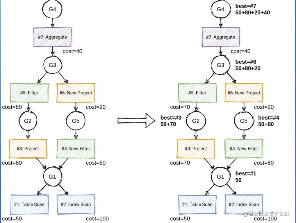 截屏2022-07-24 17.07.52.png