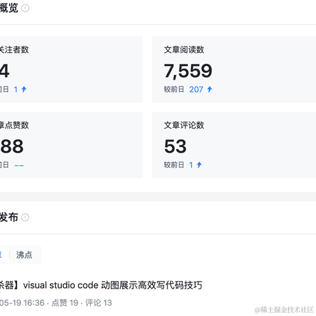 肯古巴于2021-05-23 18:30发布的图片