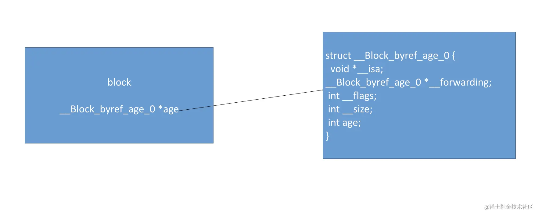屏幕快照 2019-09-11 下午6.30.03.png