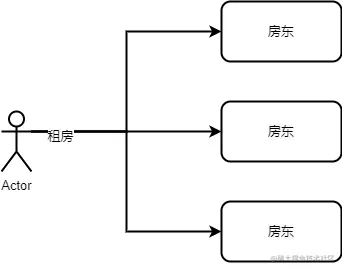 租房.png