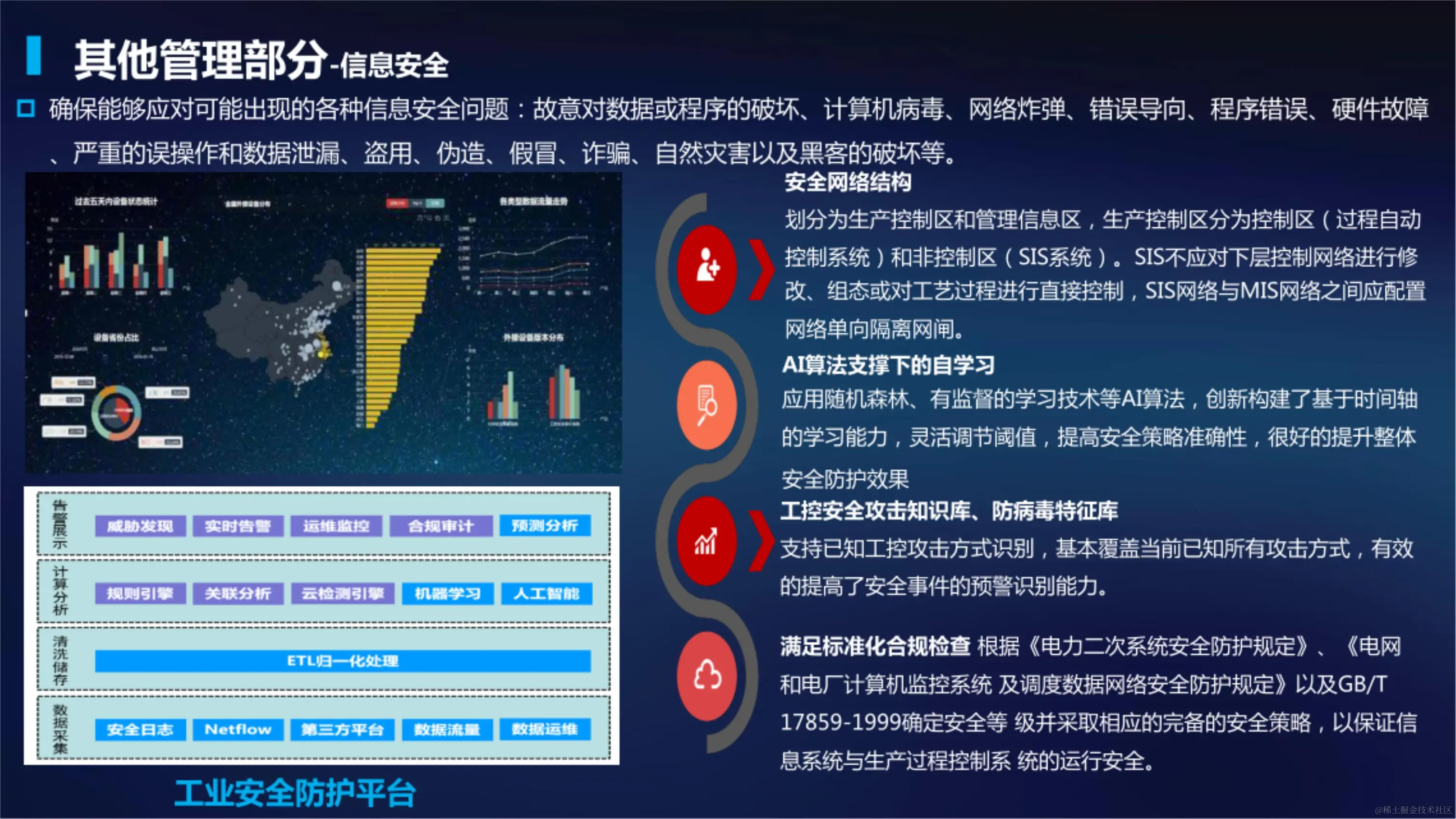 031410390756_05G智慧生活垃圾焚烧发电厂解决方案_39.jpg