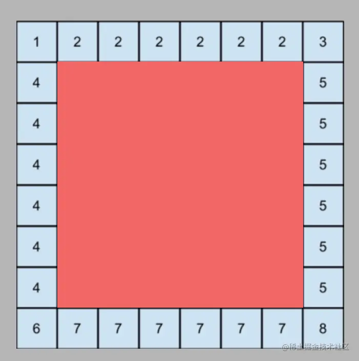 border-image-para4-0.5.png