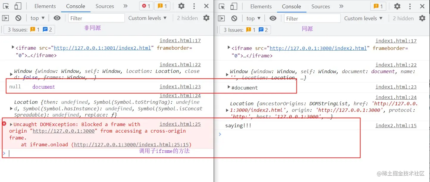 Iframe iframe postmessage wind 