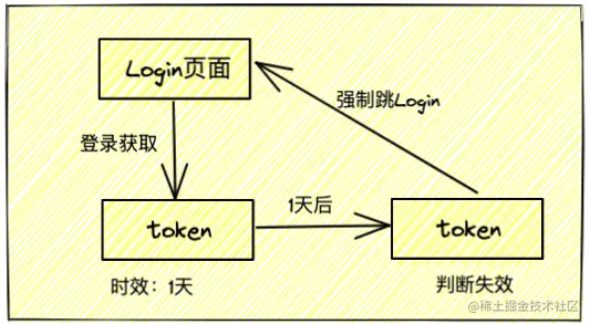 截屏2021-11-10 下午10.48.50.png