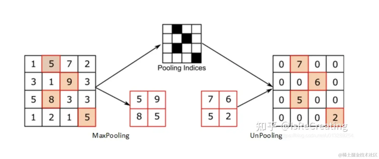 Screenshot 2023-11-04 at 5.12.23 pm.png