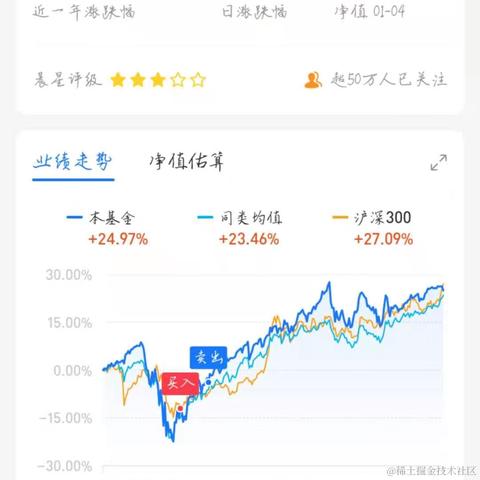 WeiFlR于2021-01-06 10:08发布的图片