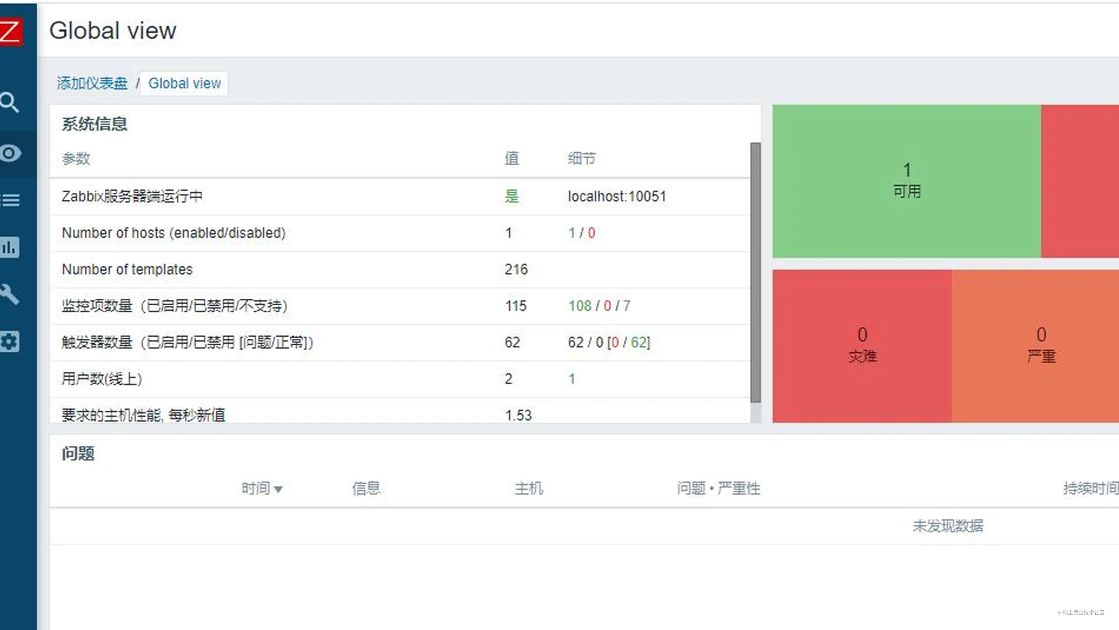 Centos 7 zabbix系统安装，超详细！ - 掘金