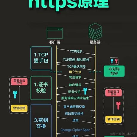 Rjdeng于2024-07-11 06:14发布的图片