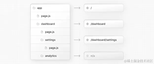 截屏2024-05-23 00.57.38.png