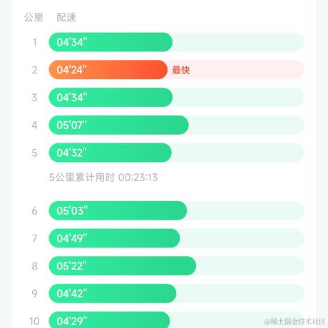 G_大雨于2023-12-07 21:42发布的图片