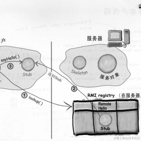 胡译胡说于2024-04-08 12:49发布的图片