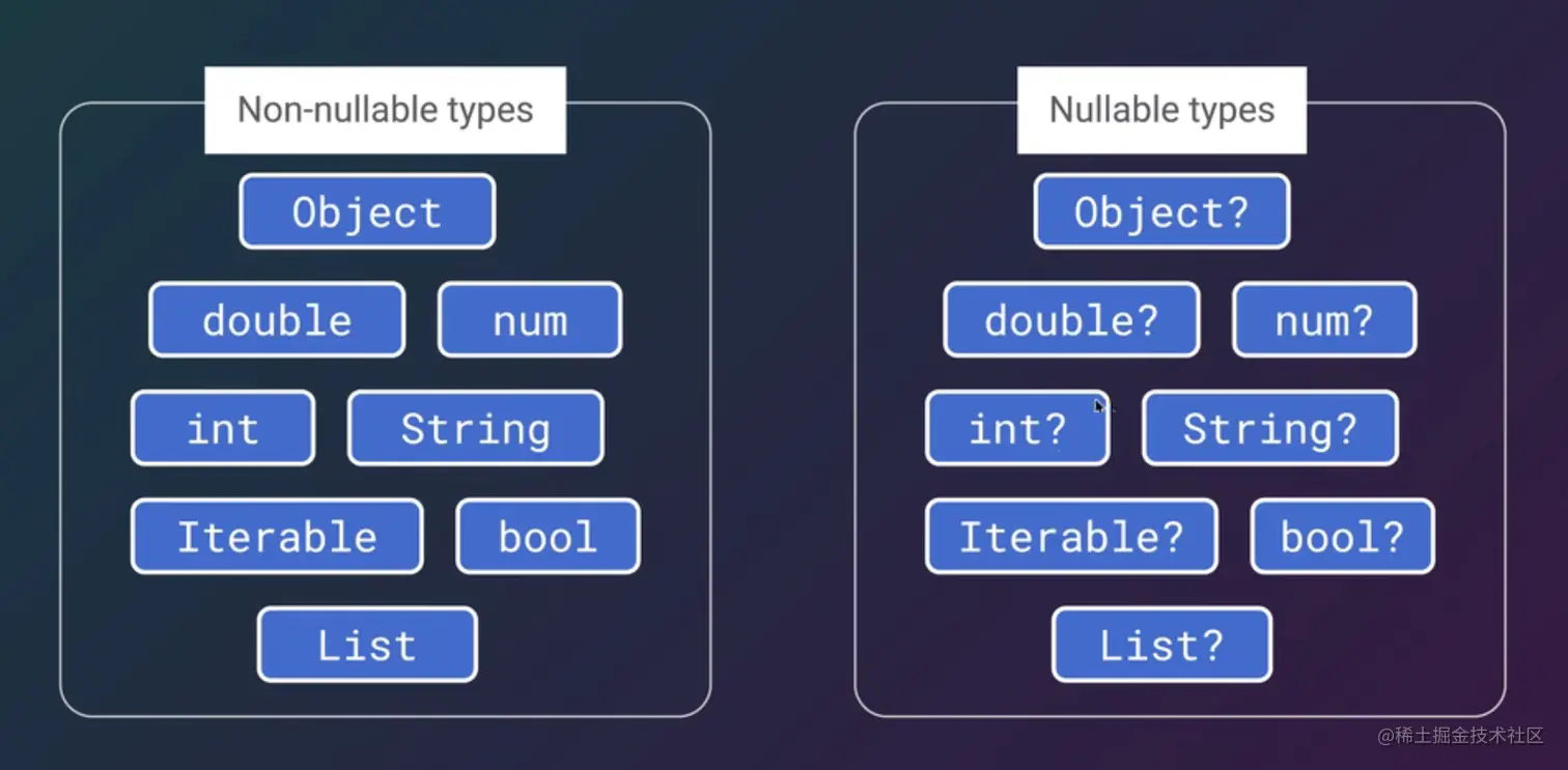 截屏2022-05-11 上午10.22.31.png