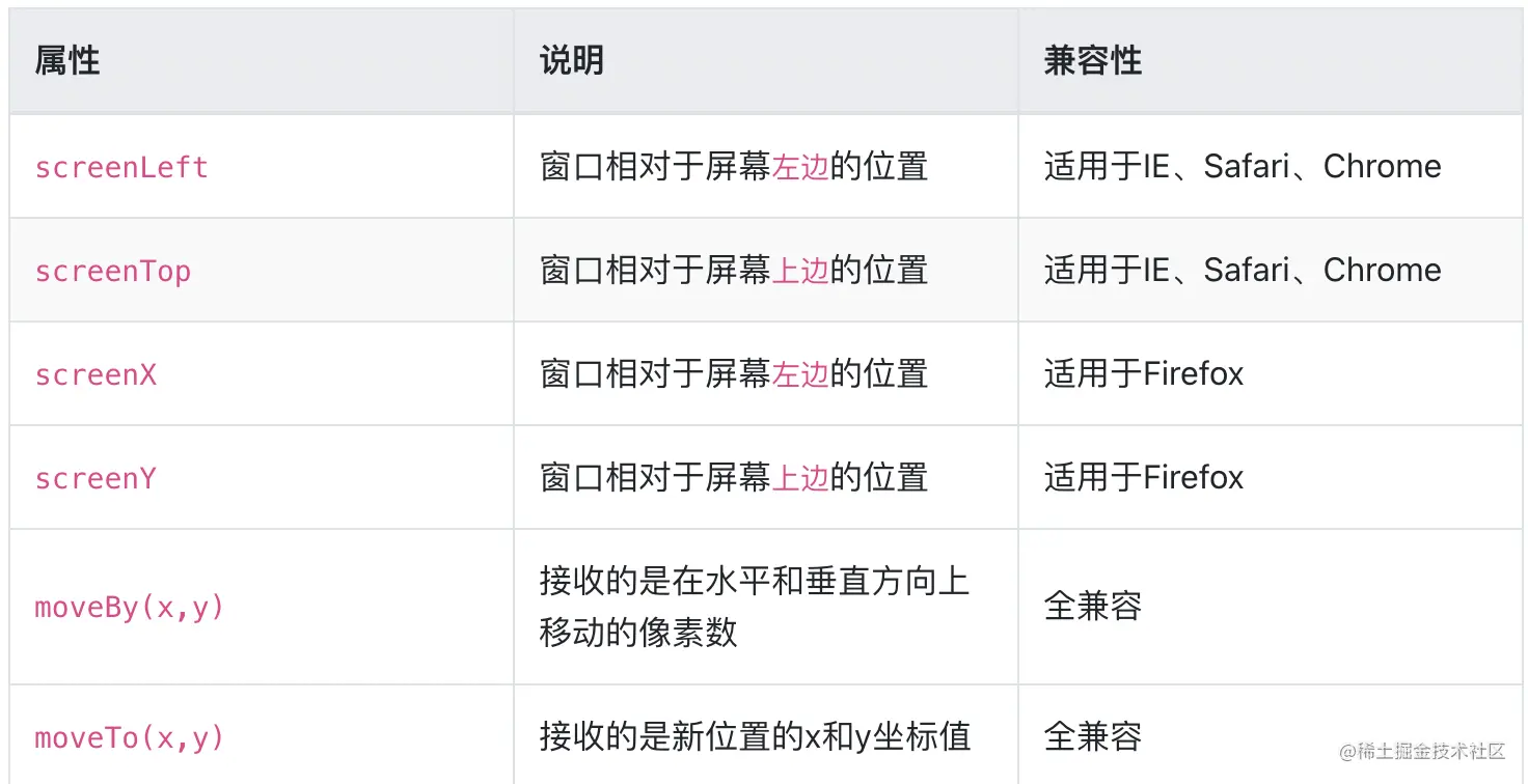 截屏2021-04-21 21.22.58.png