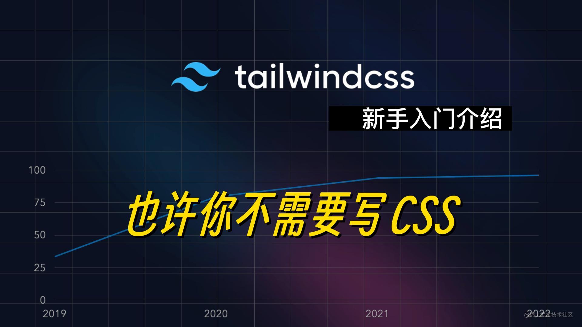 用 TailwindCSS 打造美好祝福：给大家送上新年祝福的 demo
