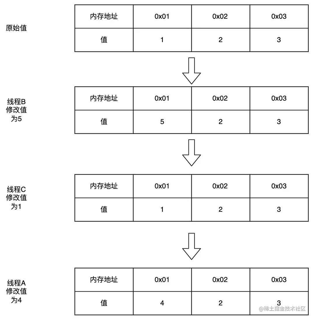 流程图 (2).jpg