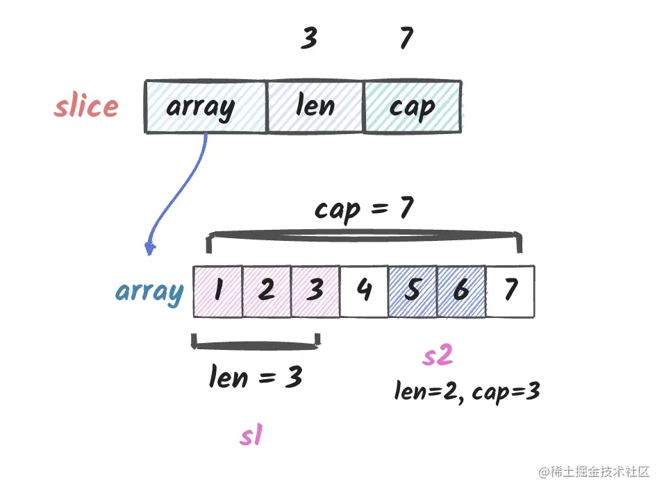 slice_3_2.png
