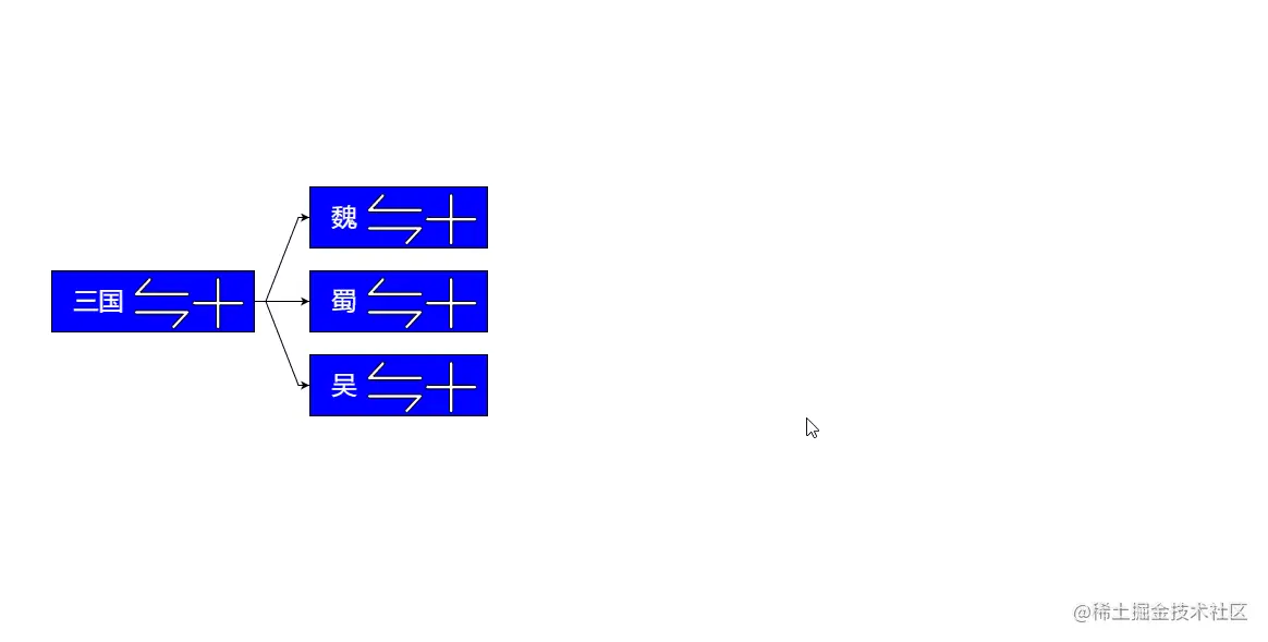动画.gif